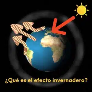 Emergencia climática: causas y consecuencias ¿Qué es el cambio climático y cuáles son sus efectos? ¿Qué hacer para detener el cambio climático? Primero: conocer el problema. Te dejo píldoras breves que te ayudarán a tener una base sobre la que profundizar: ¿Cuáles son las causas que provocan el cambio climático? Diferencias entre cambio climático y emergencia climática. Incluye las ACTUALIDAD climática de este año. imagen gráfica sobre el efecto invernadero